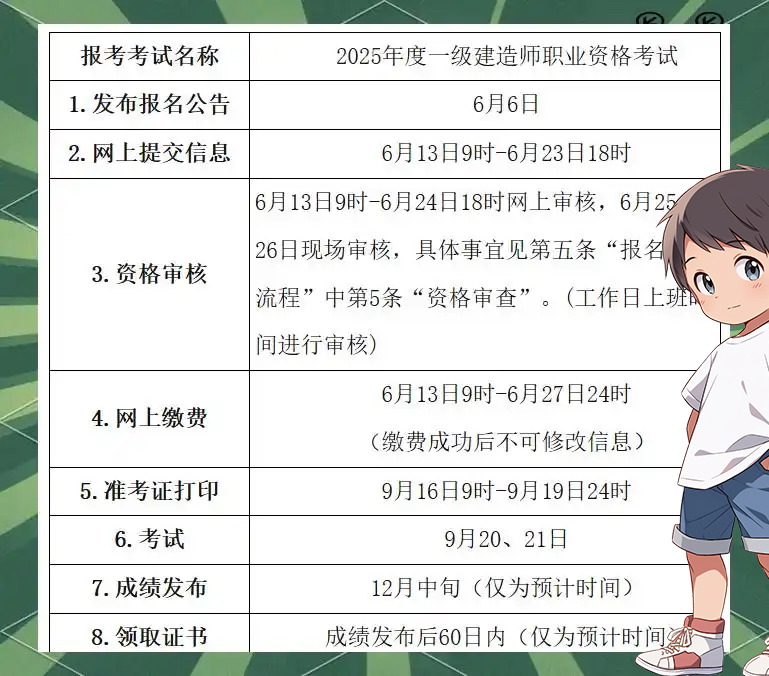 一建考试时间