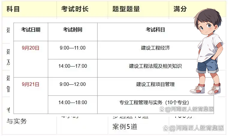 一建考试时间
