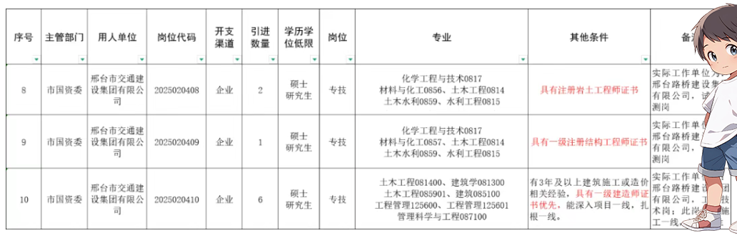 一建考试时间