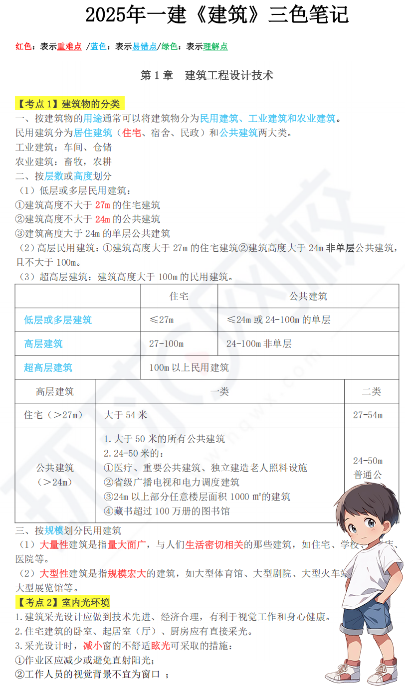 一建考试时间