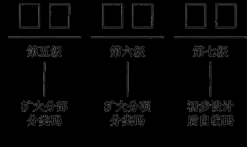 一建考试时间