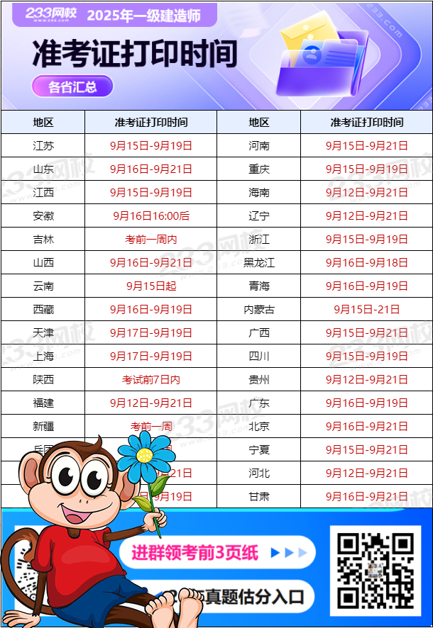 一建考试时间