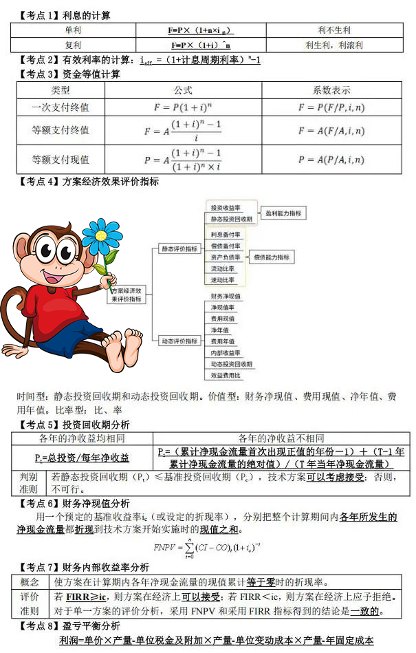 一建考试时间