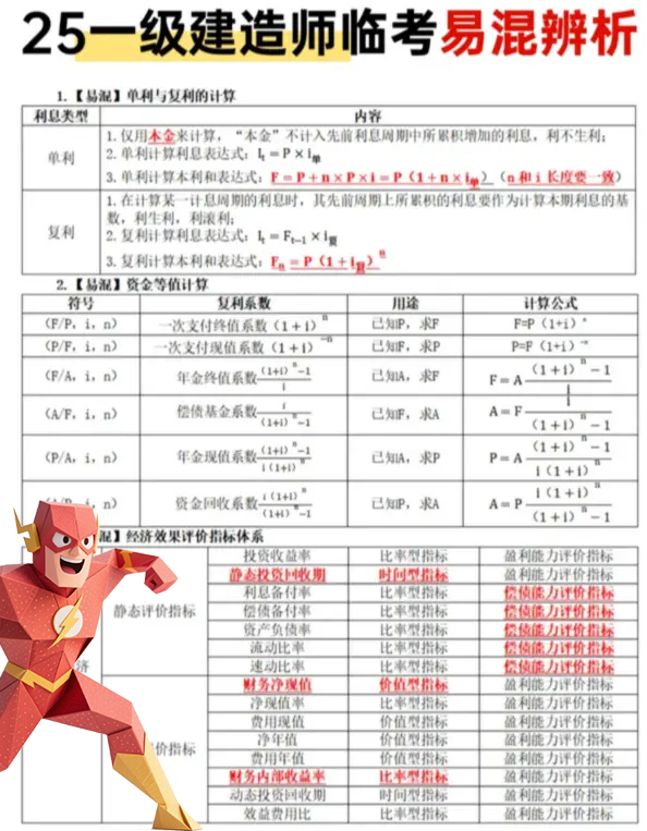 一建考试时间