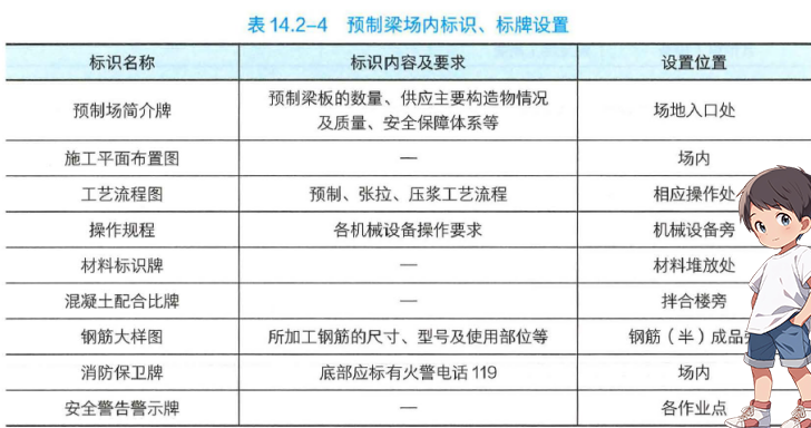 一建考试时间网 