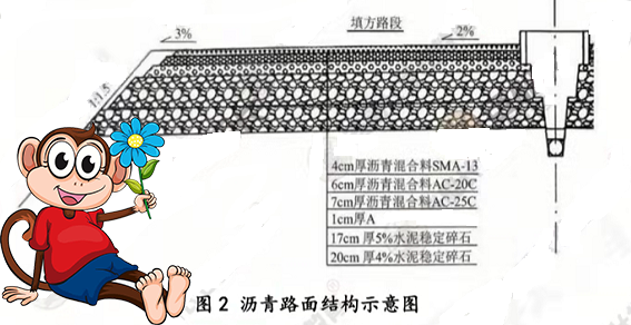 一建考试时间网
